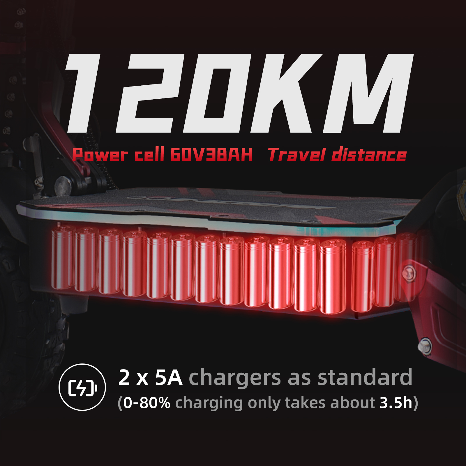 Extended 120KM Range & Rapid Charging