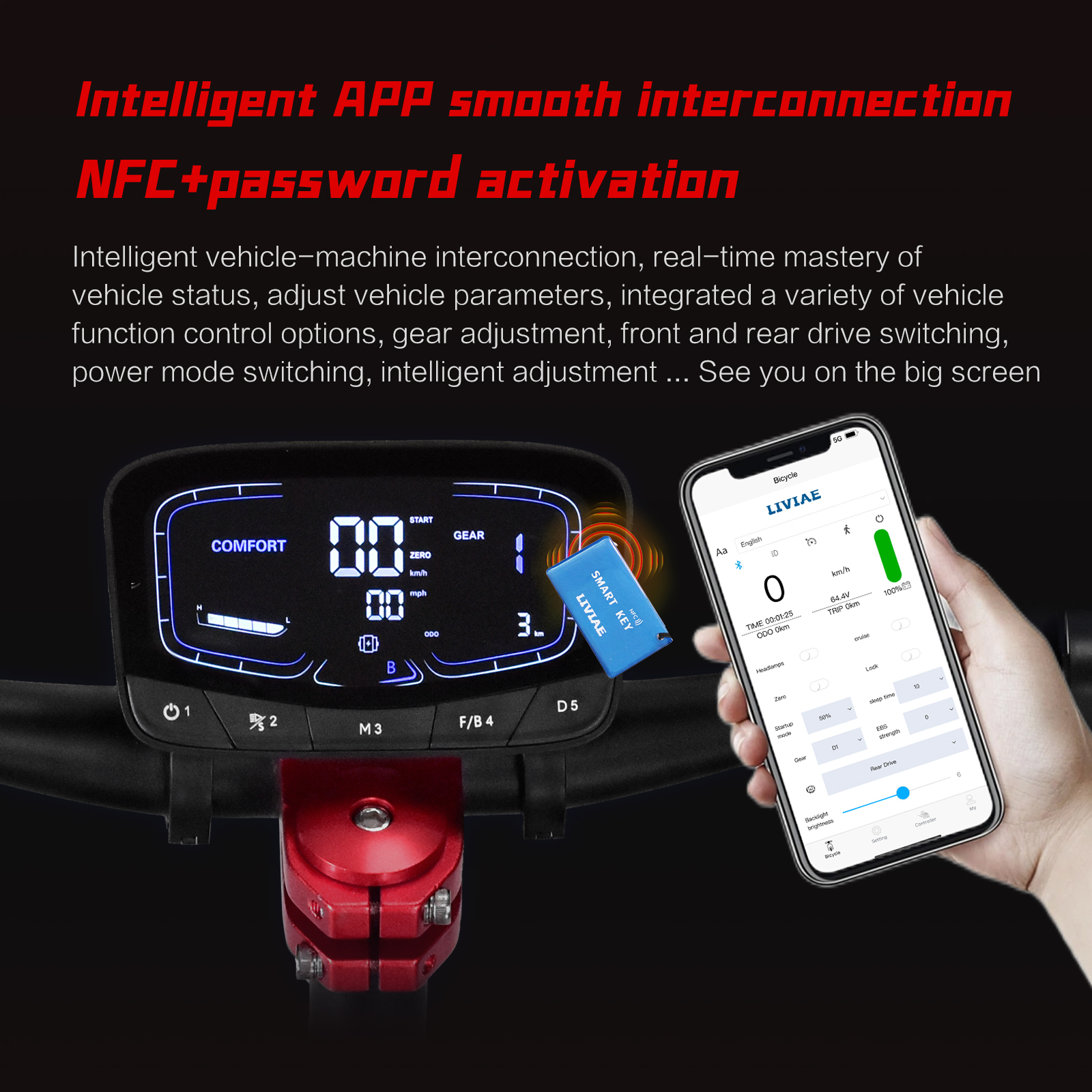 Intelligent App Interconnection & NFC Security