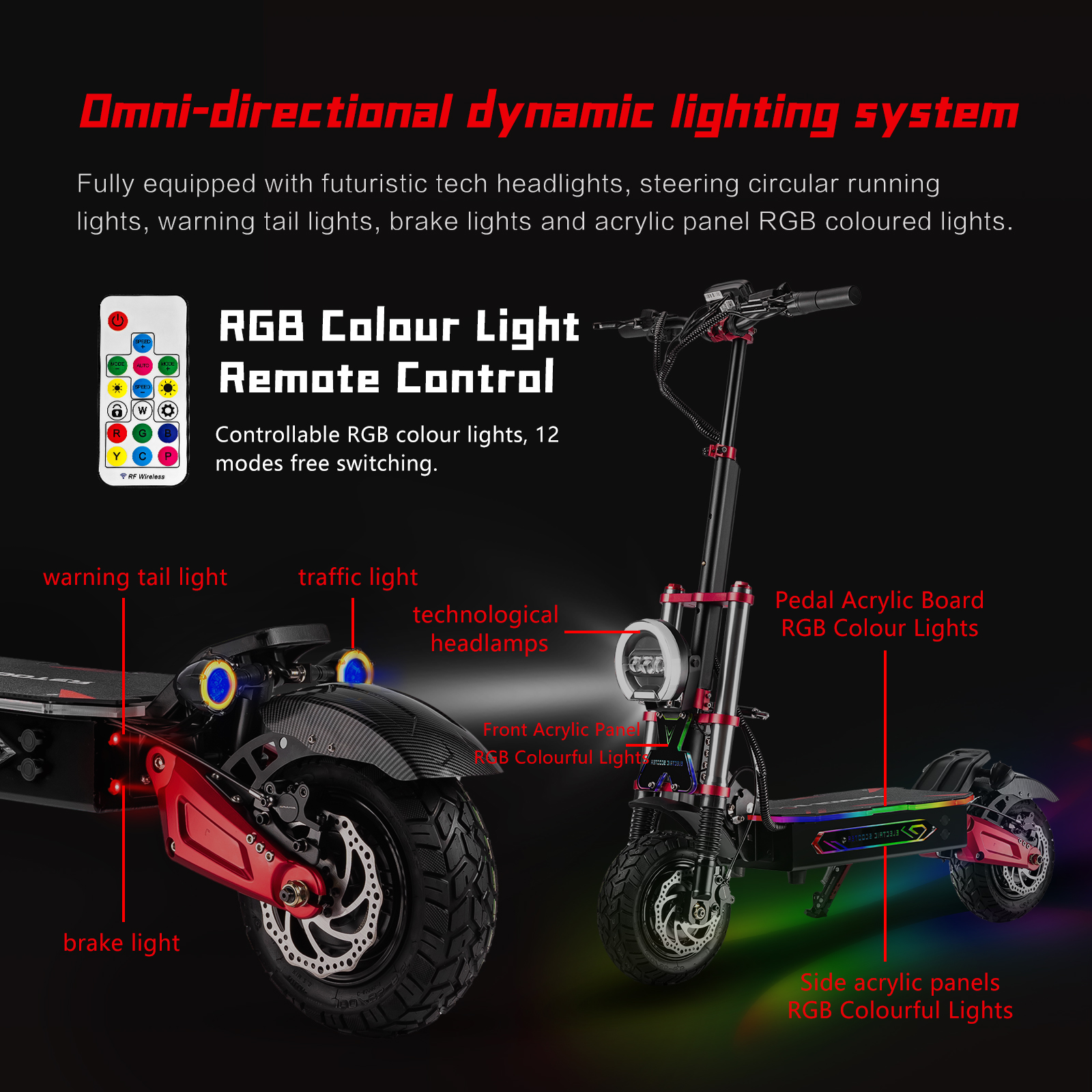 Omni-Directional Dynamic Lighting & RGB Customization