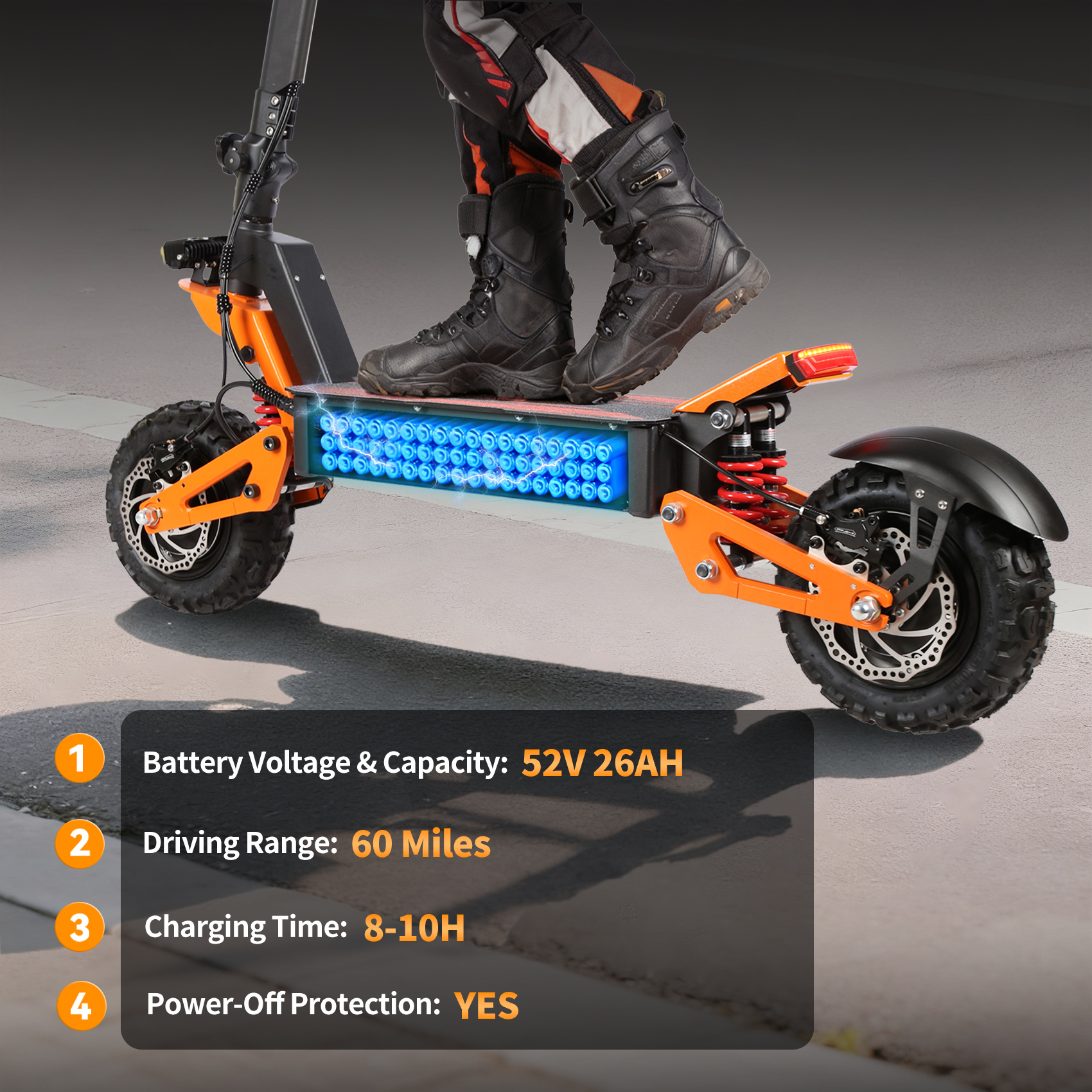 Long-Range Power & Intelligent Management