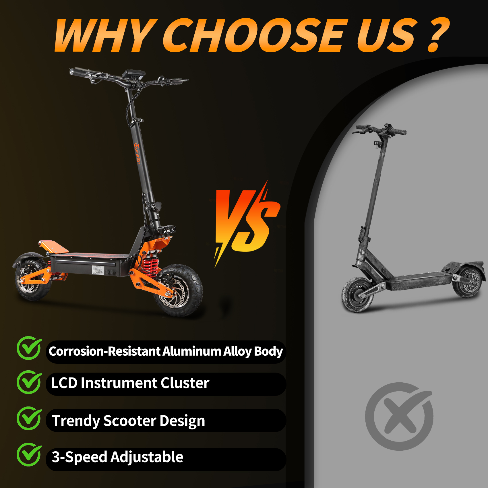 Why Choose X5?